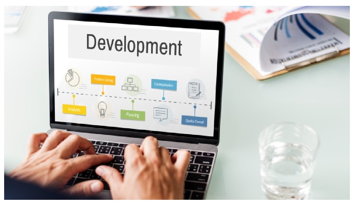Website Development Process: From Concept To Click